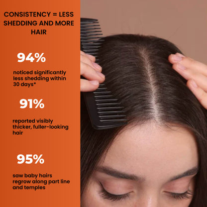 TrueHerb Pumpkin Seed Oil + Saw Palmetto Capsules